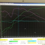 cup-car-stock-before-header-after