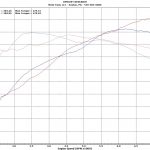 25-cam-vs-np